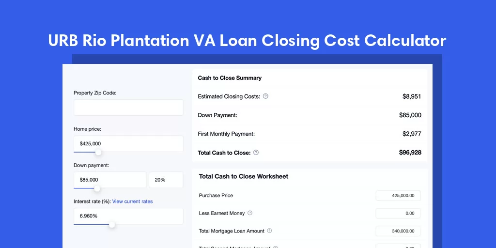 URB Rio Plantation, PR VA Loan Closing Cost Calculator URB Rio Plantation, PR VA Loan Closing Cost Calculator