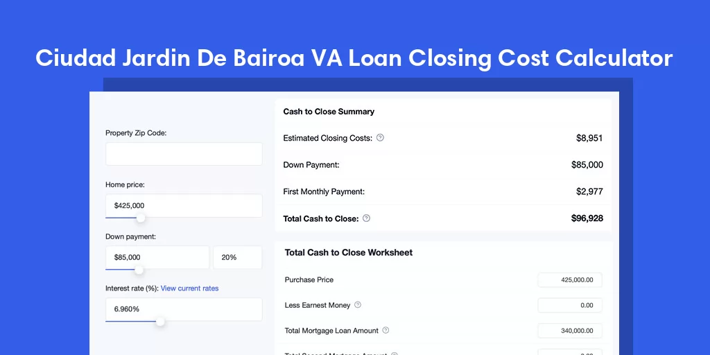 Ciudad Jardin De Bairoa, PR VA Loan Closing Cost Calculator Ciudad Jardin De Bairoa, PR VA Loan Closing Cost Calculator