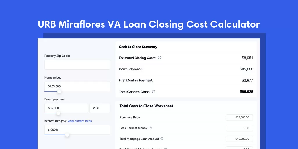 URB Miraflores, PR VA Loan Closing Cost Calculator