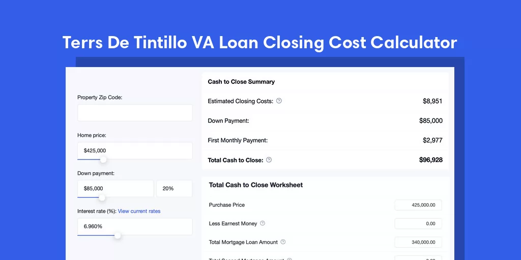 Terrs De Tintillo, PR VA Loan Closing Cost Calculator Terrs De Tintillo, PR VA Loan Closing Cost Calculator
