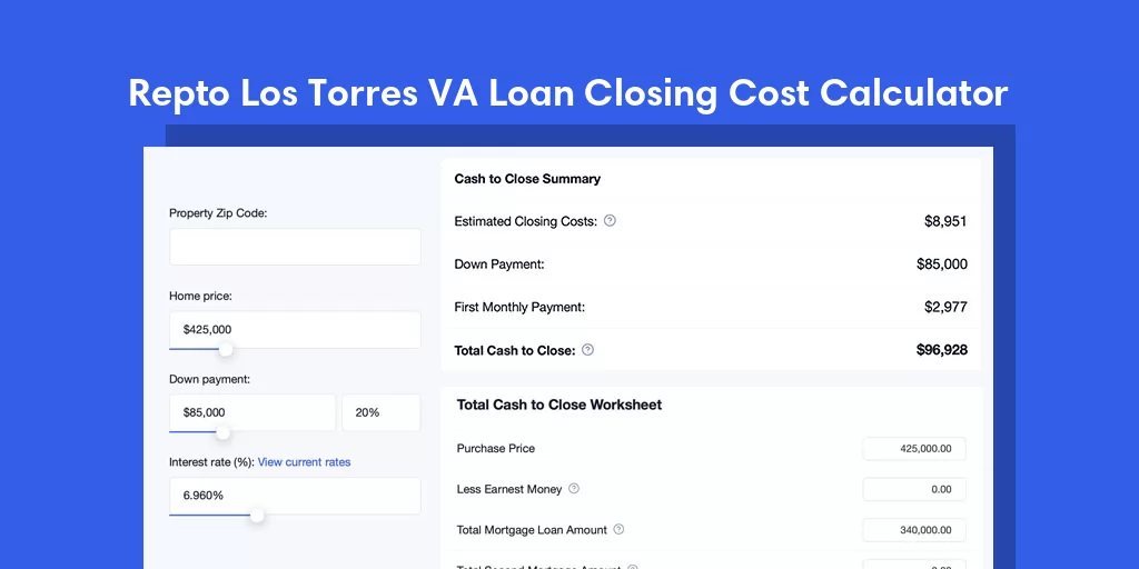 Repto Los Torres, PR VA Loan Closing Cost Calculator Repto Los Torres, PR VA Loan Closing Cost Calculator