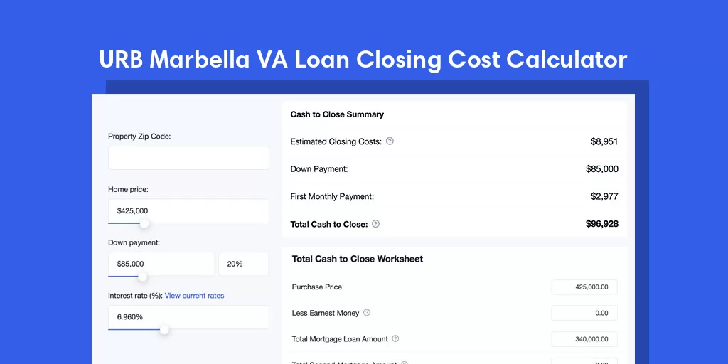 URB Marbella, PR VA Loan Closing Cost Calculator URB Marbella, PR VA Loan Closing Cost Calculator