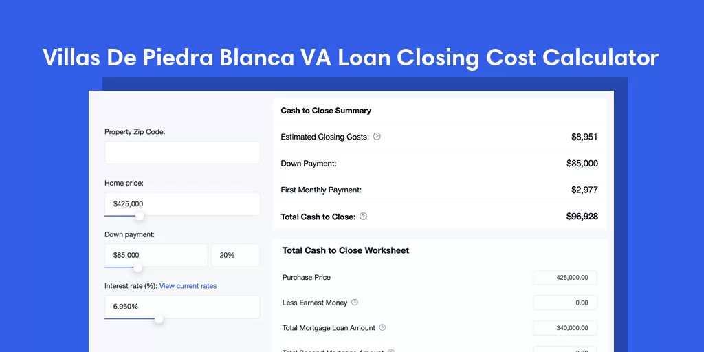 Villas De Piedra Blanca, PR VA Loan Closing Cost Calculator Villas De Piedra Blanca, PR VA Loan Closing Cost Calculator