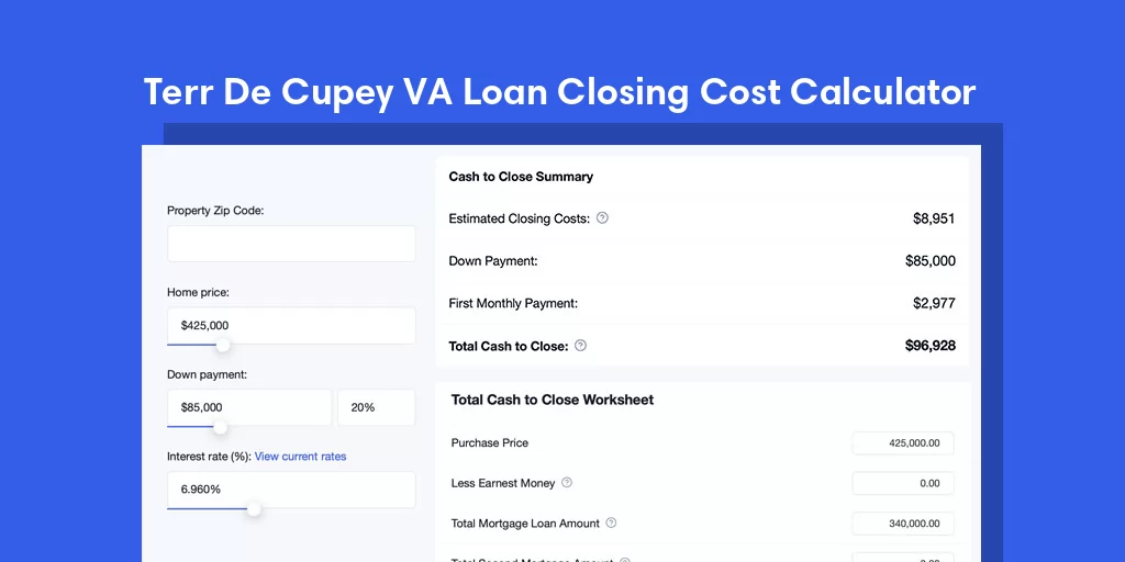 Terr De Cupey, PR VA Loan Closing Cost Calculator Terr De Cupey, PR VA Loan Closing Cost Calculator