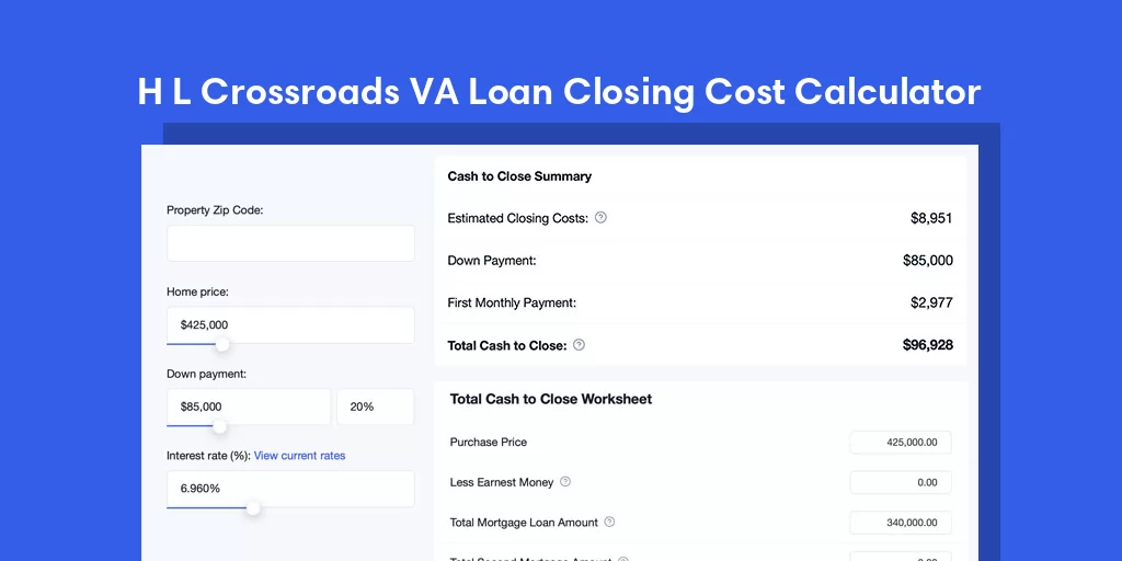 H L Crossroads, SC VA Loan Closing Cost Calculator H L Crossroads, SC VA Loan Closing Cost Calculator