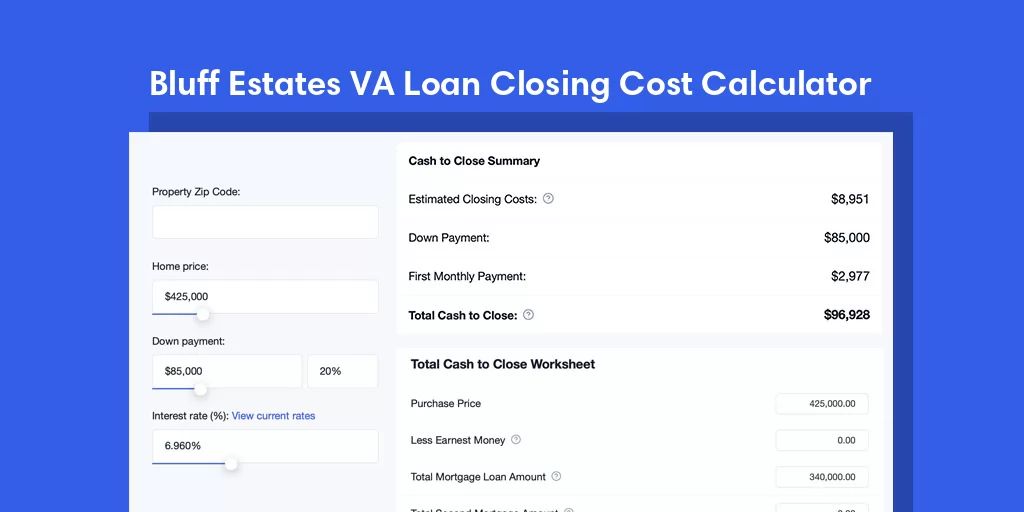 Bluff Estates, SC VA Loan Closing Cost Calculator Bluff Estates, SC VA Loan Closing Cost Calculator