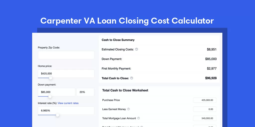 Carpenter, SD VA Loan Closing Cost Calculator