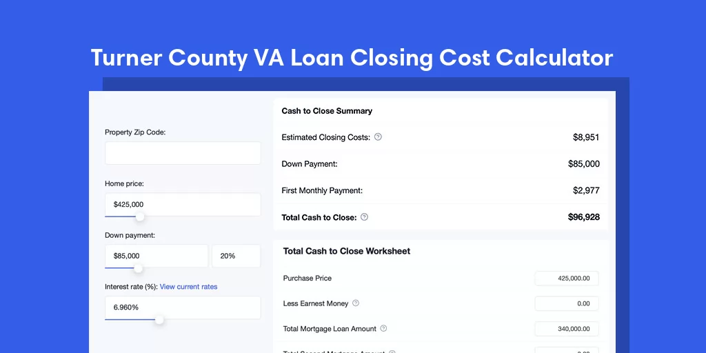 Turner County, SD VA Loan Closing Cost Calculator