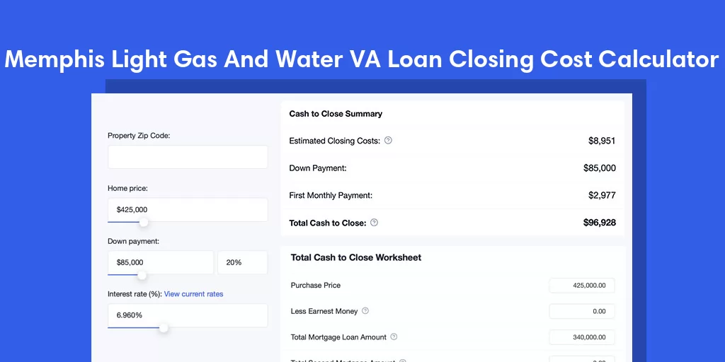 Memphis Light Gas And Water, TN VA Loan Closing Cost Calculator