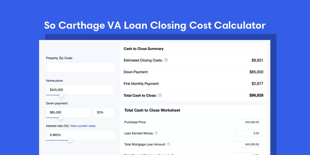 So Carthage, TN VA Loan Closing Cost Calculator