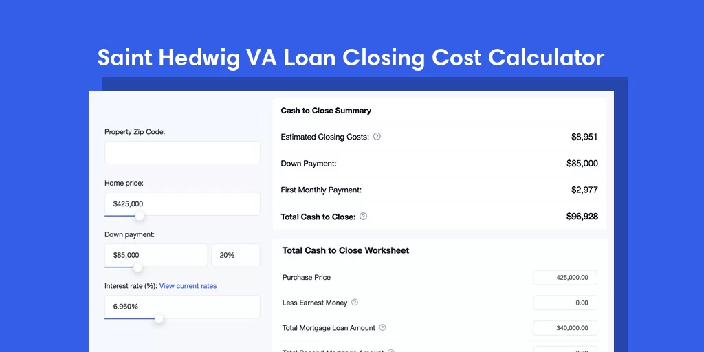 Saint Hedwig, TX VA Loan Closing Cost Calculator
