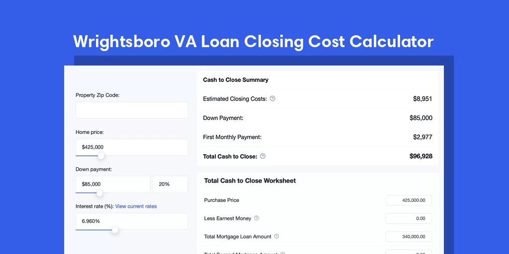 Wrightsboro, TX VA Loan Closing Cost Calculator