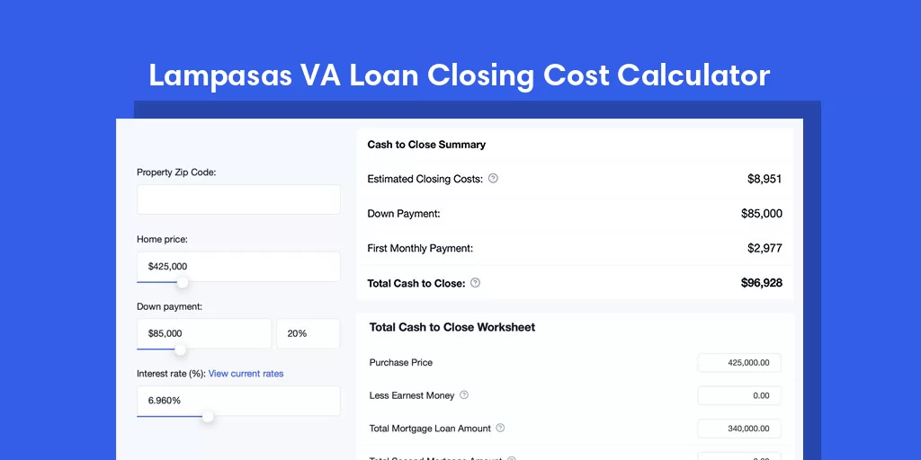 Lampasas, TX VA Loan Closing Cost Calculator