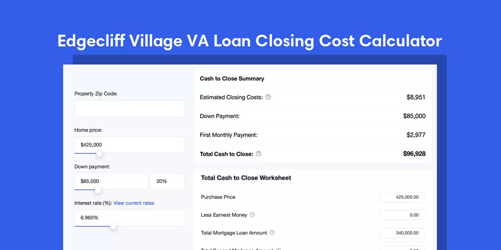 Edgecliff Village, TX VA Loan Closing Cost Calculator Edgecliff Village, TX VA Loan Closing Cost Calculator