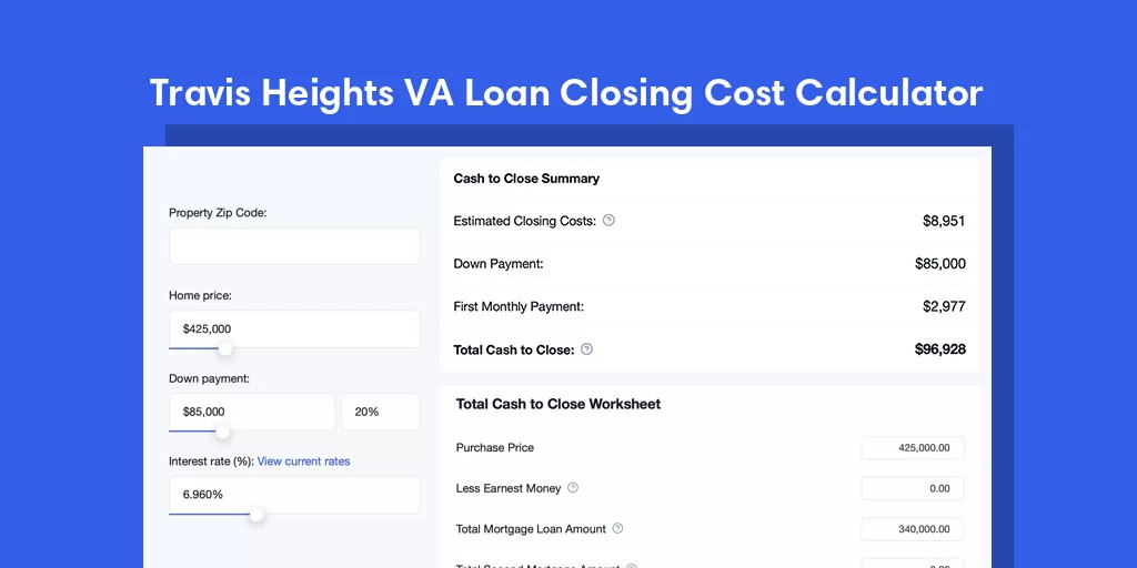 Travis Heights, TX VA Loan Closing Cost Calculator