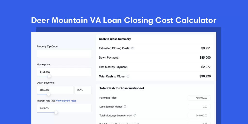 Deer Mountain, UT VA Loan Closing Cost Calculator