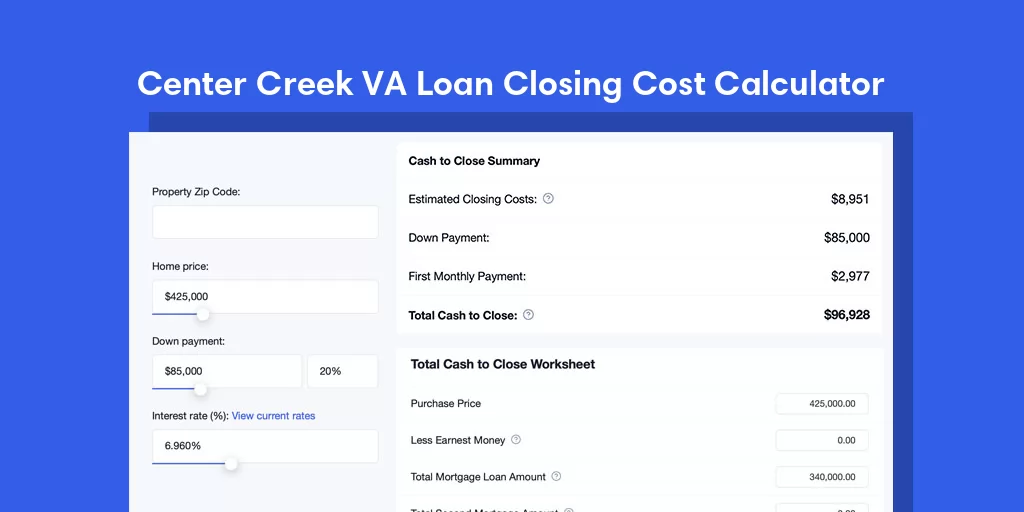 Center Creek, UT VA Loan Closing Cost Calculator