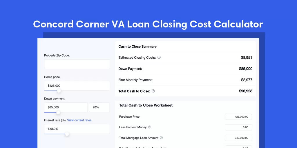 Concord Corner, VT VA Loan Closing Cost Calculator Concord Corner, VT VA Loan Closing Cost Calculator