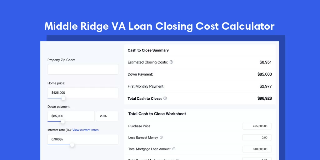 Middle Ridge, WI VA Loan Closing Cost Calculator Middle Ridge, WI VA Loan Closing Cost Calculator