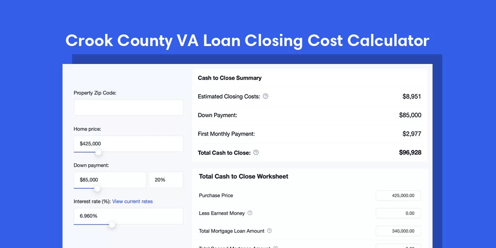 Crook County, WY VA Loan Closing Cost Calculator