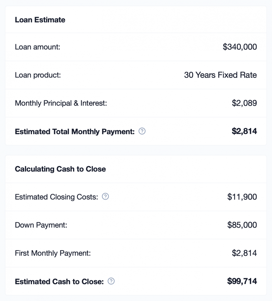 Mortgage Calculator: Loan Estimate