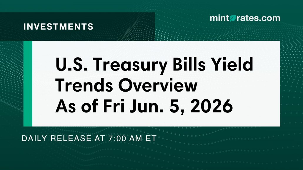 U.S. Treasury Securities Yields as of Fri, Jun 5, 2026
