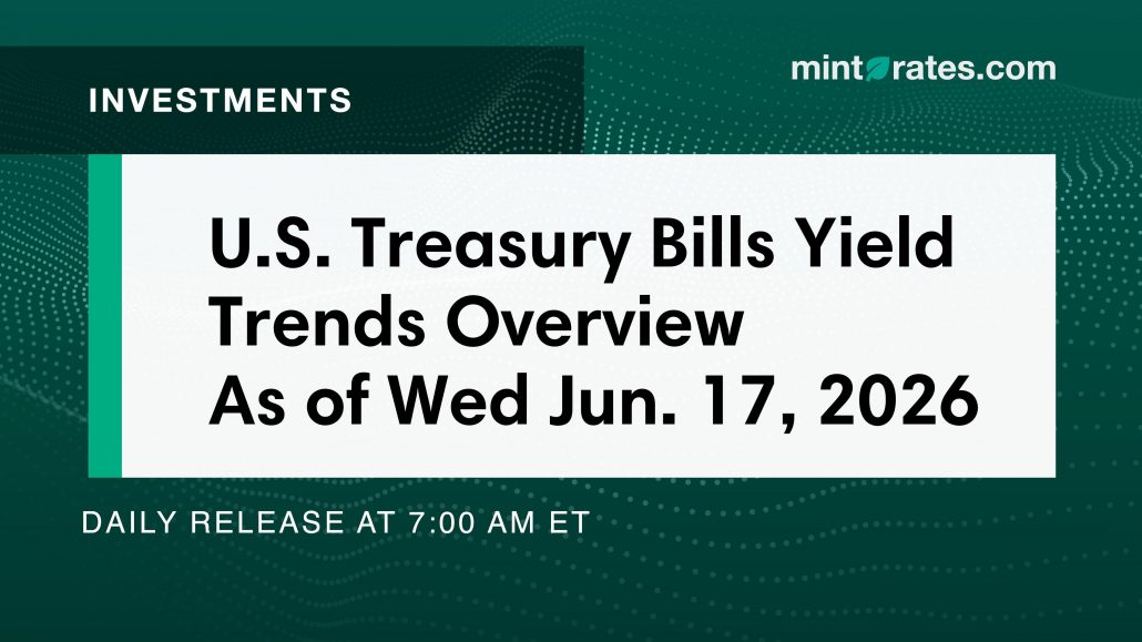U.S. Treasury Securities Yields as of Wed, Jun 17, 2026